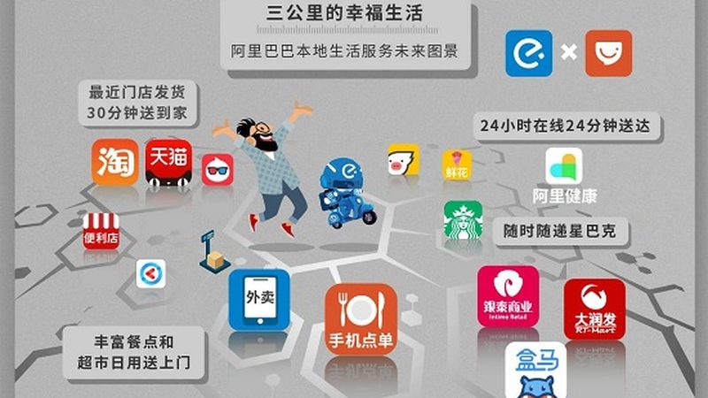 长途搬家，贵重物品打包攻略