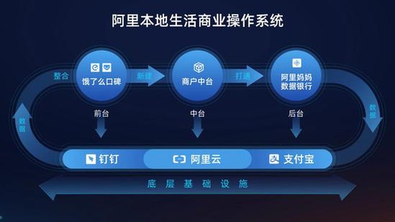 外墙防水补漏材料，如何挑选品质之选？**