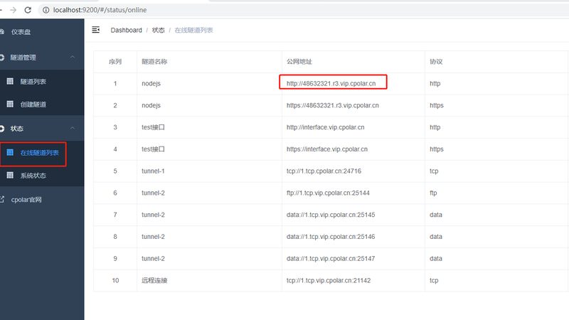 口碑的迷思：数字背后的真实故事